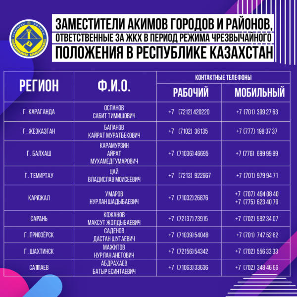 @karaganda-region.gov.kz
