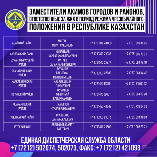 @karaganda-region.gov.kz
